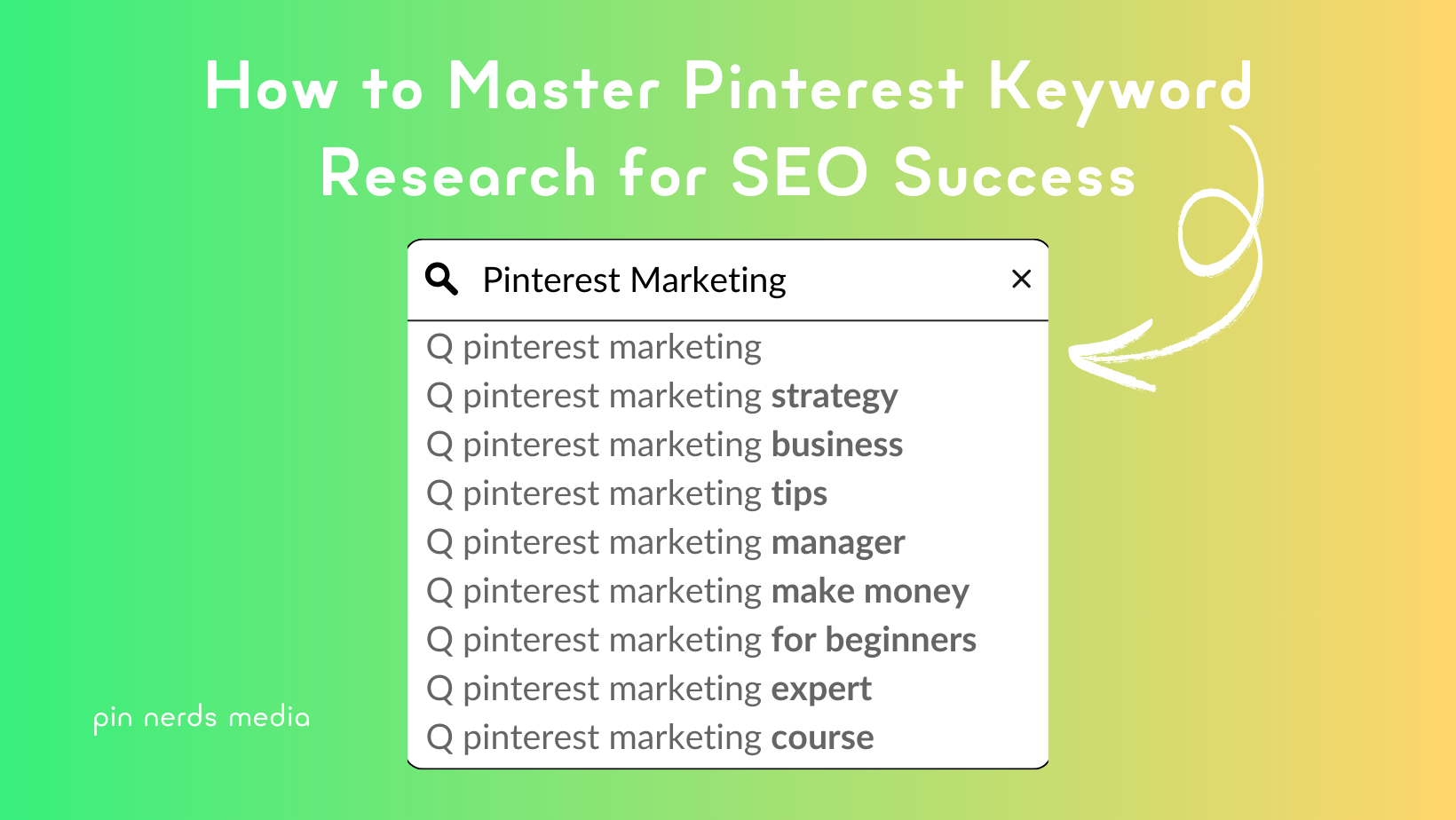 Graphic showing Pinterest keyword suggestions for 'Pinterest Marketing' to enhance SEO.