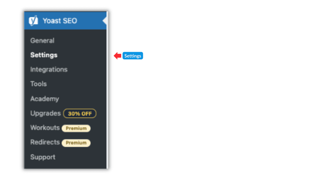 Screenshot of the Yoast SEO plugin menu in WordPress, highlighting the 'Settings' option.